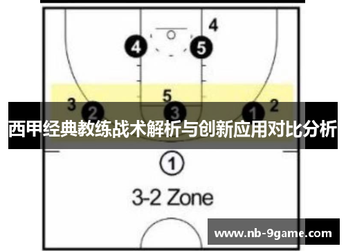西甲经典教练战术解析与创新应用对比分析