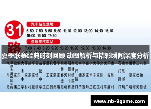 夏季联赛经典时刻回顾 动图解析与精彩瞬间深度分析