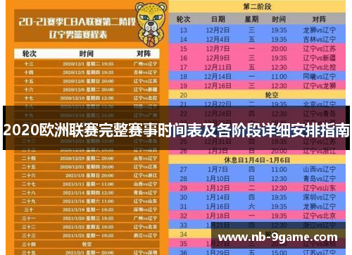 2020欧洲联赛完整赛事时间表及各阶段详细安排指南