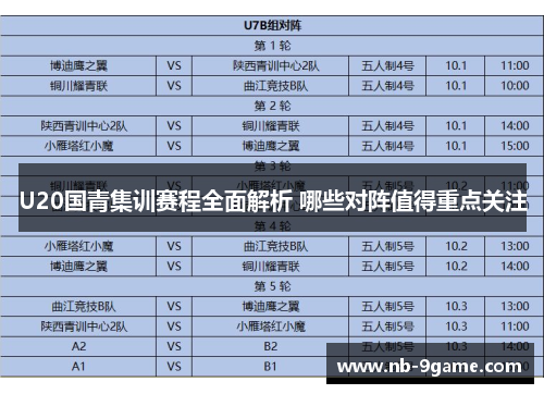 U20国青集训赛程全面解析 哪些对阵值得重点关注