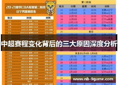 中超赛程变化背后的三大原因深度分析