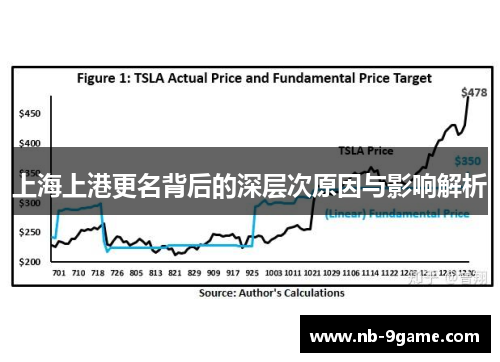 上海上港更名背后的深层次原因与影响解析