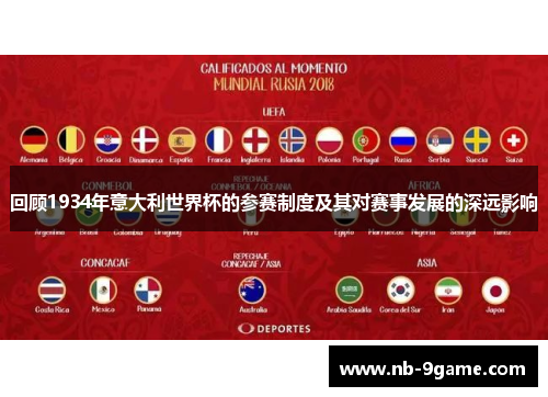 回顾1934年意大利世界杯的参赛制度及其对赛事发展的深远影响