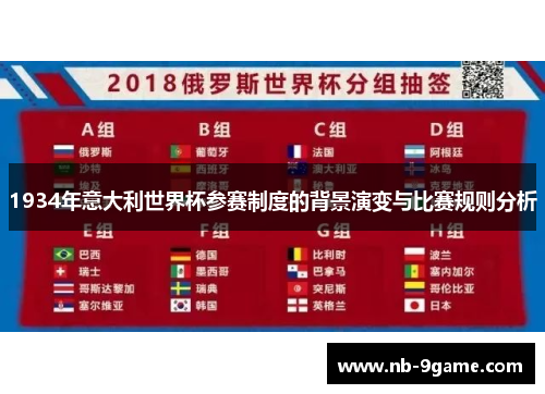 1934年意大利世界杯参赛制度的背景演变与比赛规则分析