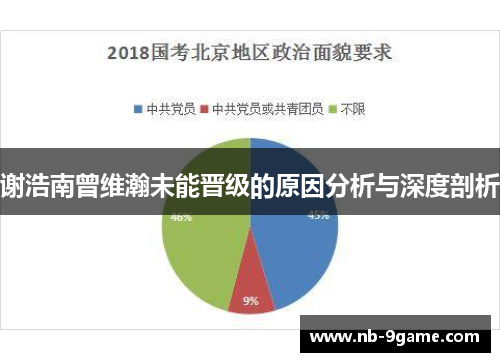 谢浩南曾维瀚未能晋级的原因分析与深度剖析