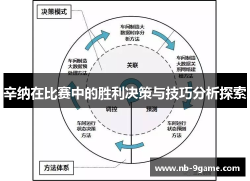 辛纳在比赛中的胜利决策与技巧分析探索 辛纳在比赛中的胜利决策与技巧分析探索