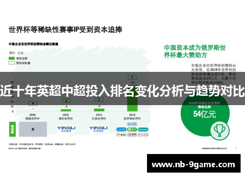 近十年英超中超投入排名变化分析与趋势对比