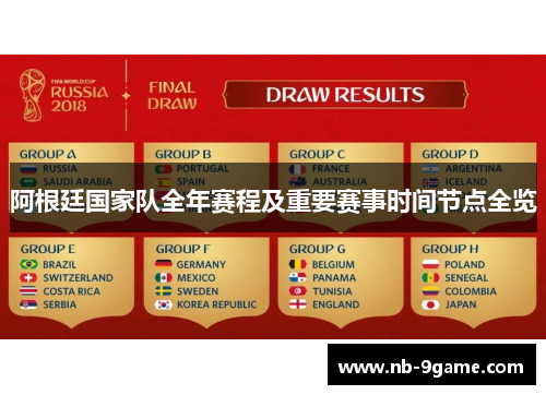 阿根廷国家队全年赛程及重要赛事时间节点全览