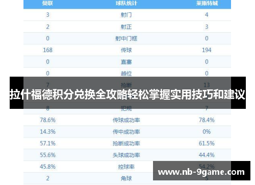 拉什福德积分兑换全攻略轻松掌握实用技巧和建议