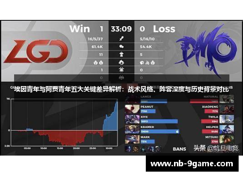 埃因青年与阿贾青年五大关键差异解析:战术风格、阵容深度与历史背景对比