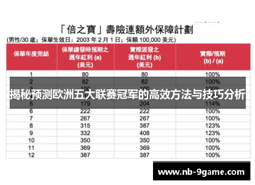 揭秘预测欧洲五大联赛冠军的高效方法与技巧分析 揭秘预测欧洲五大联赛冠军的高效方法与技巧分析