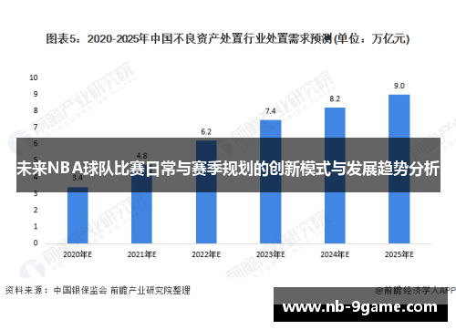 未来NBA球队比赛日常与赛季规划的创新模式与发展趋势分析