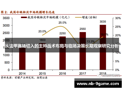 从法甲赛场切入的主帅战术布局与临场决策长期观察研究分析