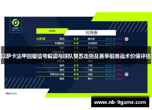 以萨卡法甲回暖信号解读与球队复苏走势及赛季前景战术价值评估