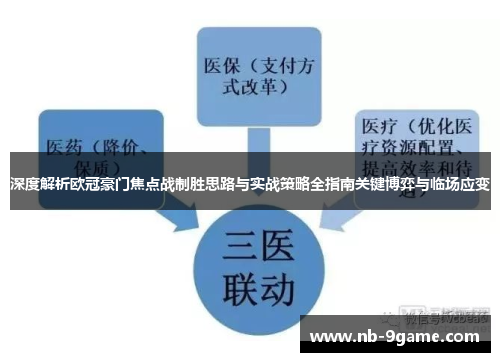 深度解析欧冠豪门焦点战制胜思路与实战策略全指南关键博弈与临场应变