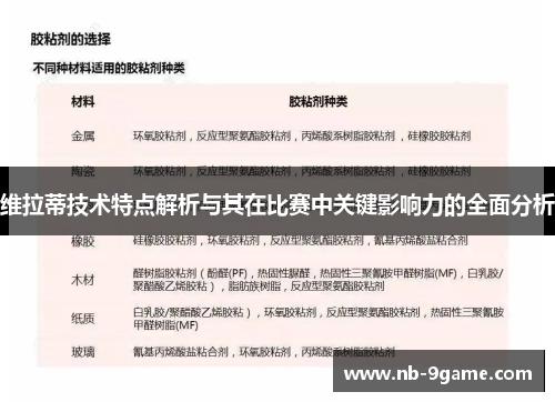 维拉蒂技术特点解析与其在比赛中关键影响力的全面分析